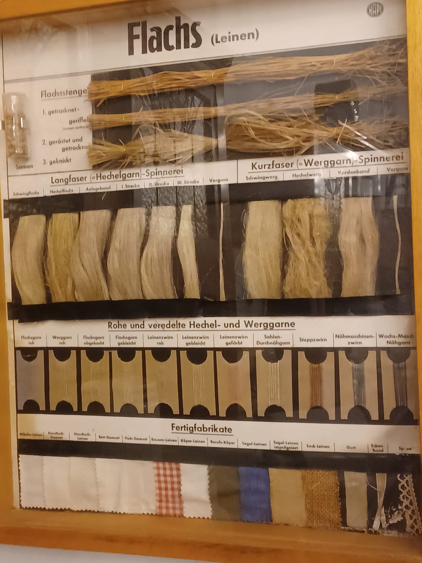 27.59 – Altes Bauernleinen Leinenstoff im Vintage Landhaus-Stil